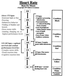 vdi-part-2-2