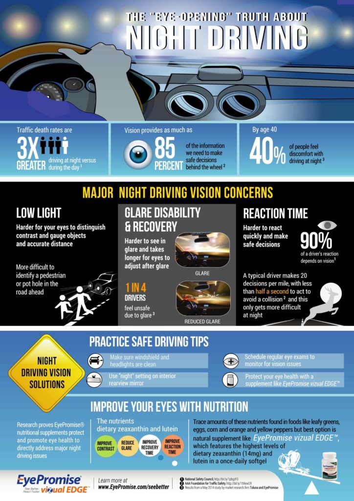 night driving night driving