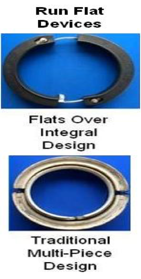 flats-over run flat