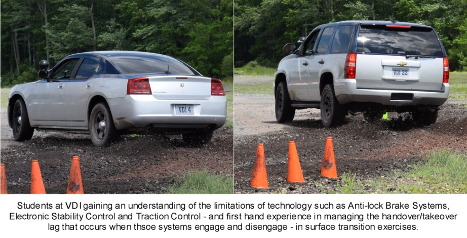 science of driver training part III